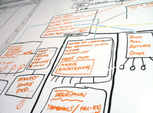 PromoMatting provides tips for your 2013 planning